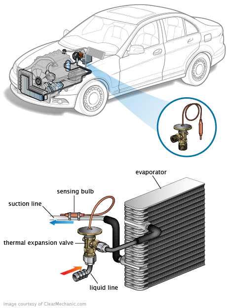 See C3781 repair manual